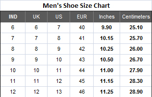 mens-shoe-size-chart
